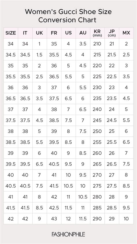 gucci shoe size conversion chart